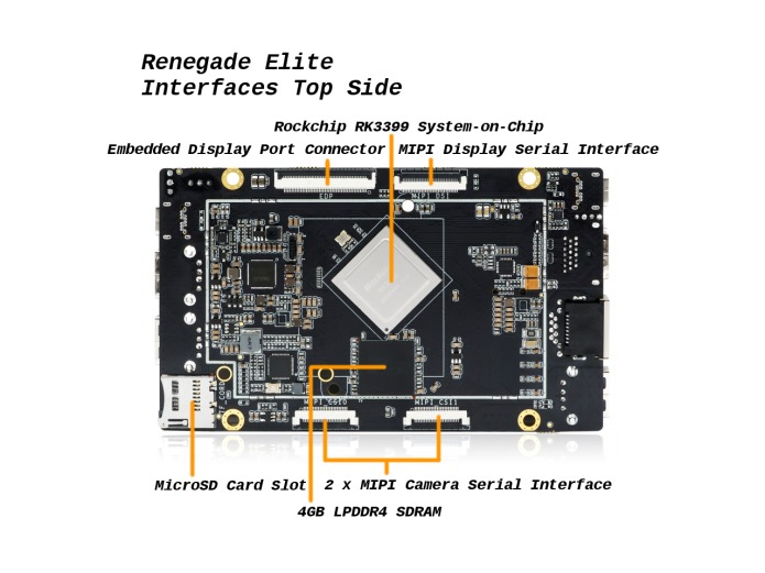 ROC-RK3399-PC Renegade Elite Quad-Core 64-Bit Open source main board