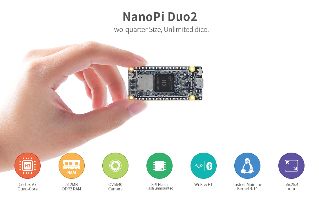 NanoPi Duo2