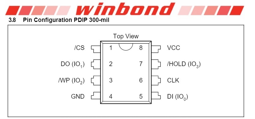 Winbond W25Q Serial NOR Flash spiFlash - originální