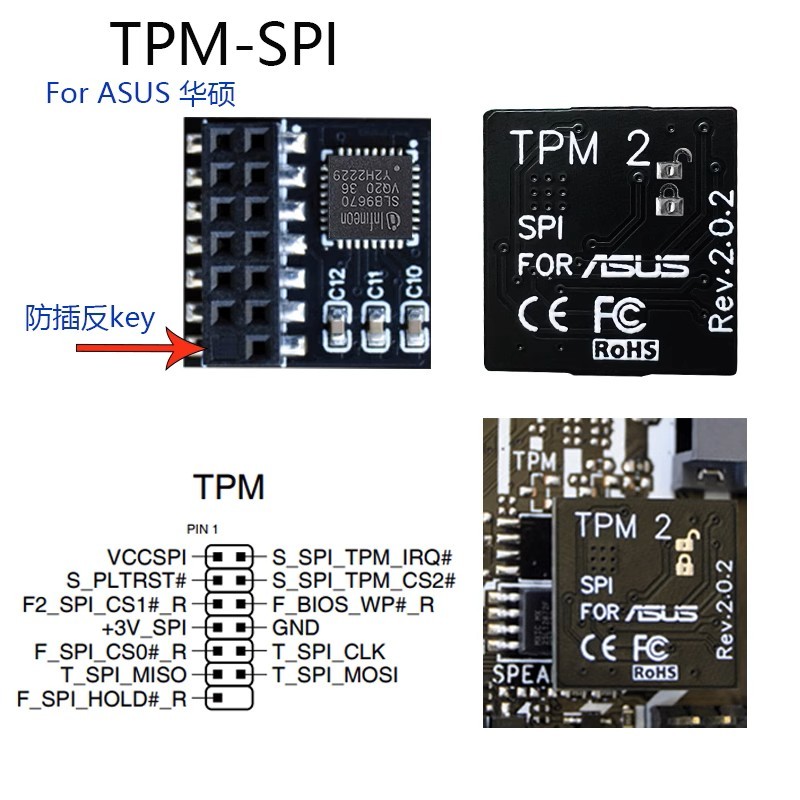 ASUS TPM 2.0 modul 