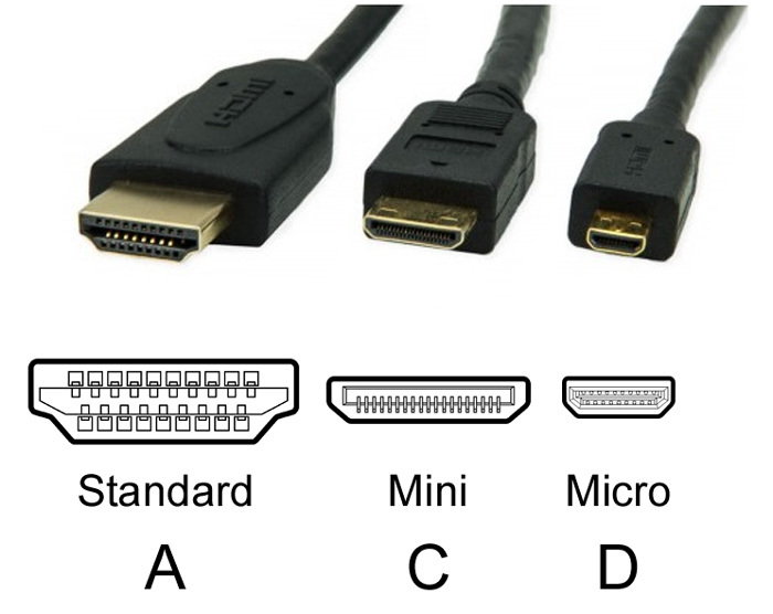 Redukce HDMI - VGA