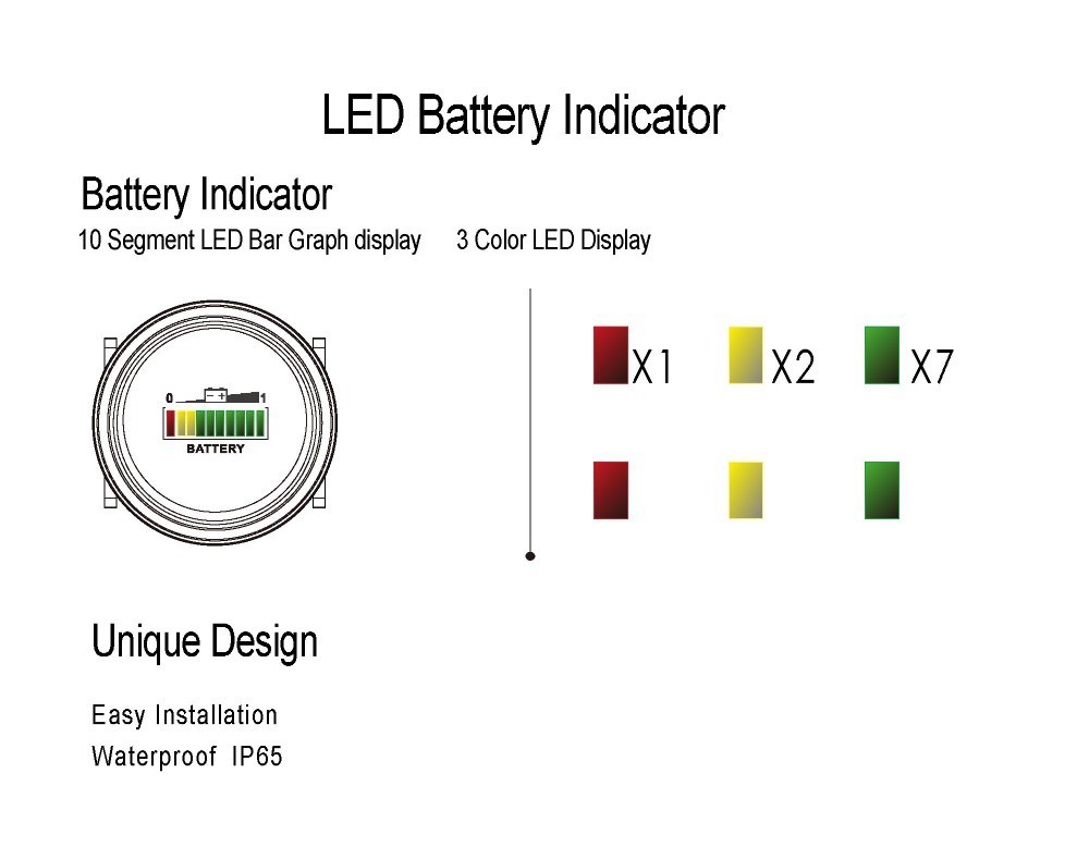 RL-BI002 digitální indikátor stavu baterie, tester kapacity autobaterie 12V,24V, 36V, 48V a 72V 