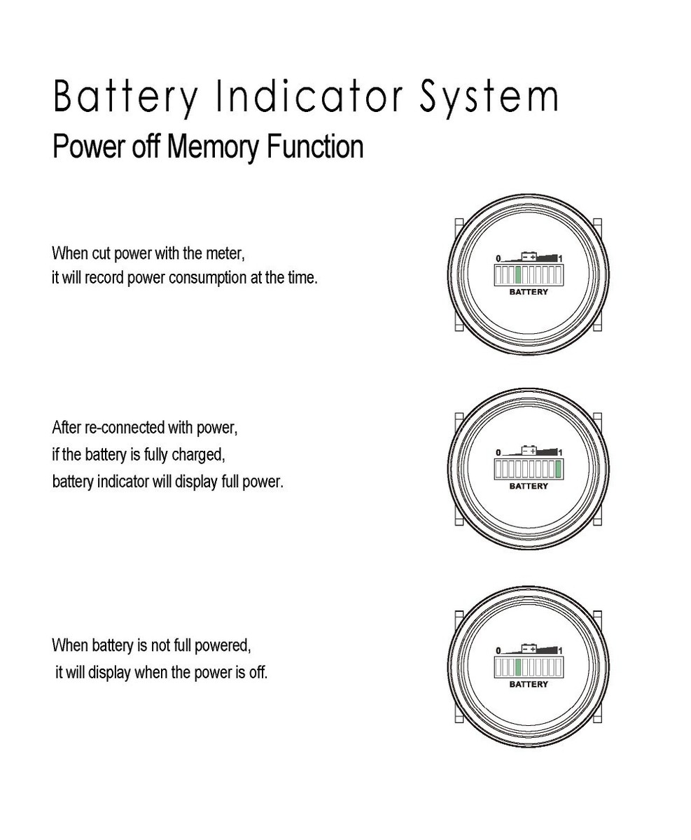 RL-BI002 digitální indikátor stavu baterie, tester kapacity autobaterie 12V,24V, 36V, 48V a 72V 