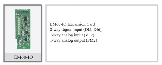 IO Expansion Card / IO rozšiřující karta pro EM60