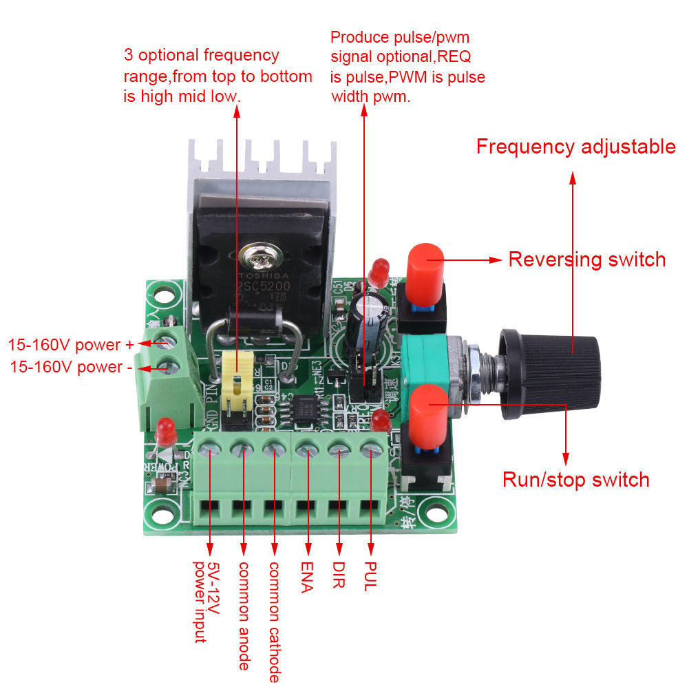 Simple Stepper Motor PWM Generator Controller Module