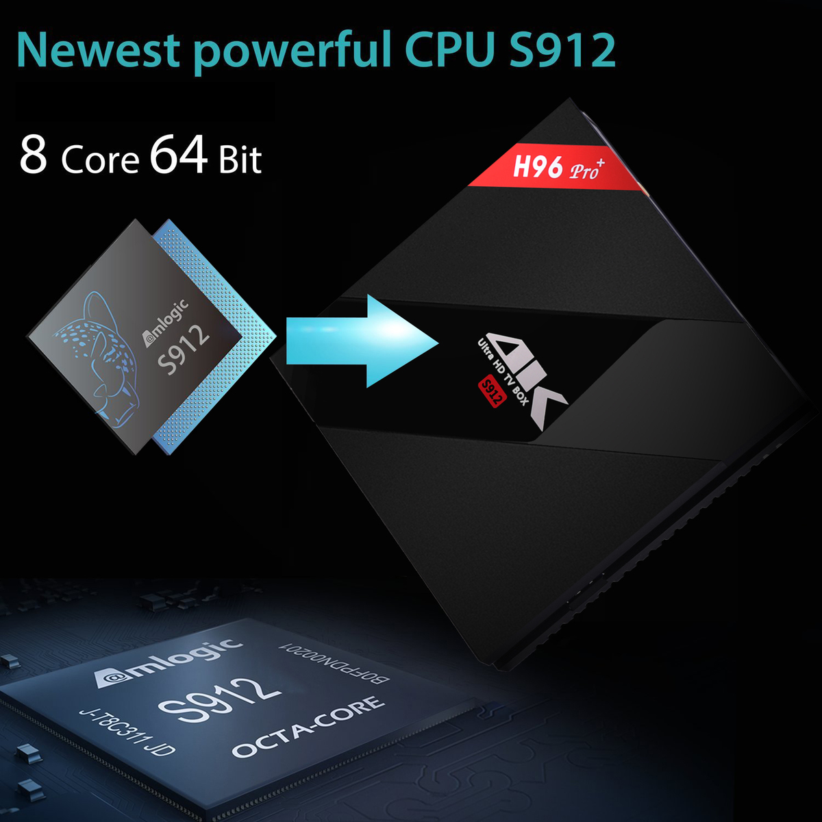 Multimediální přijímač H96 Pro+ s výkonným procesorem S912, 3GB RAM, 32GB eMMC Flash, Bluetooth a Android 7.1