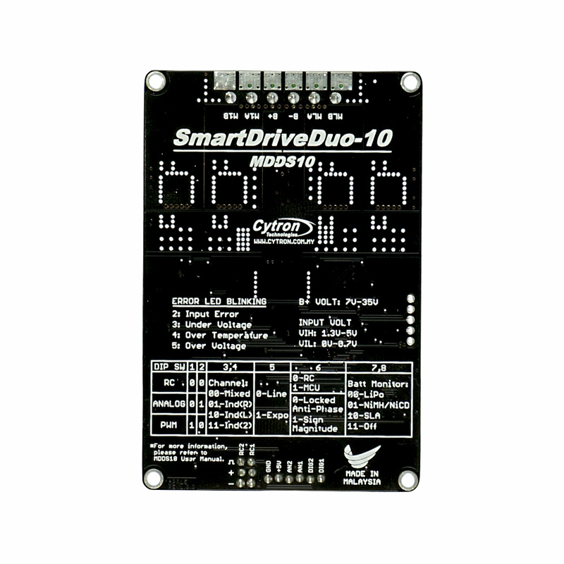 SmartDriveDuo-10 7-35V 2x10A MDDS10
