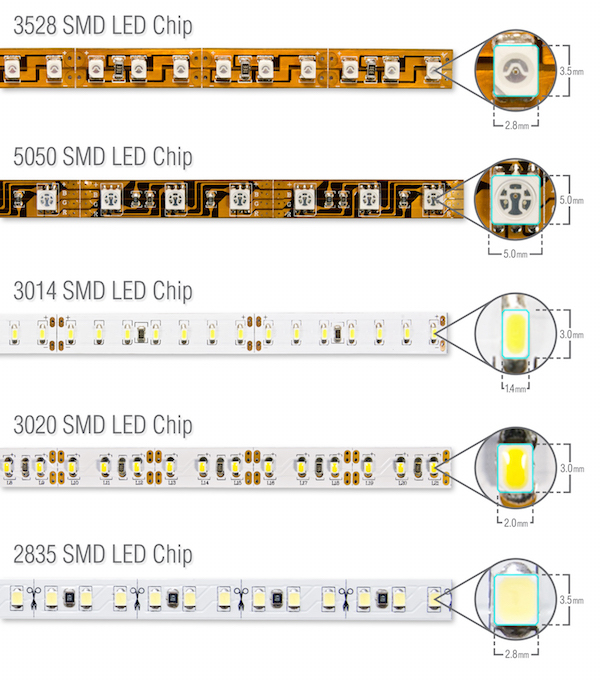 UV LED pásek 365nM, 5050, 60leds/m, 12V, 5m