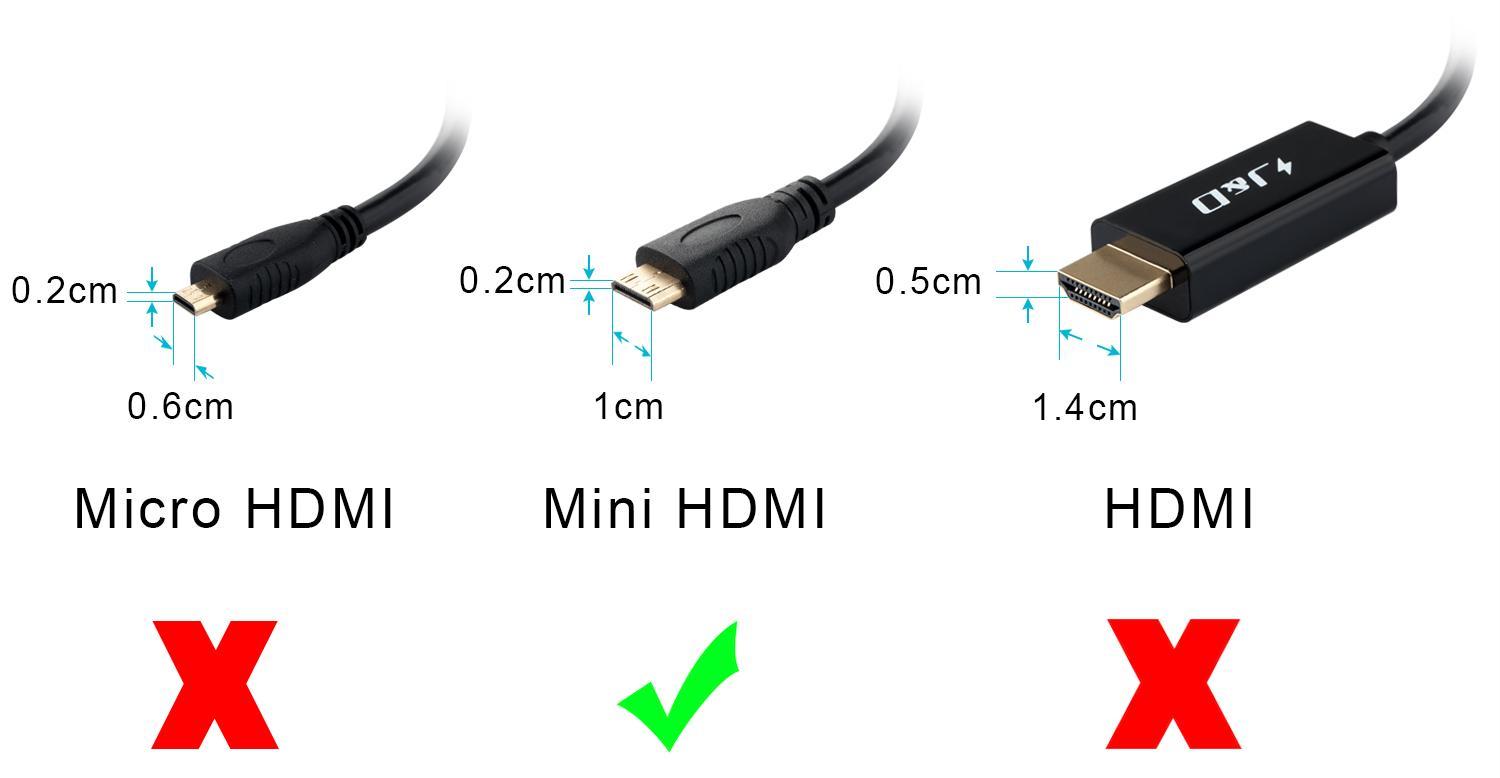 HDMI samice/mini HDMI typu C samec adaptér