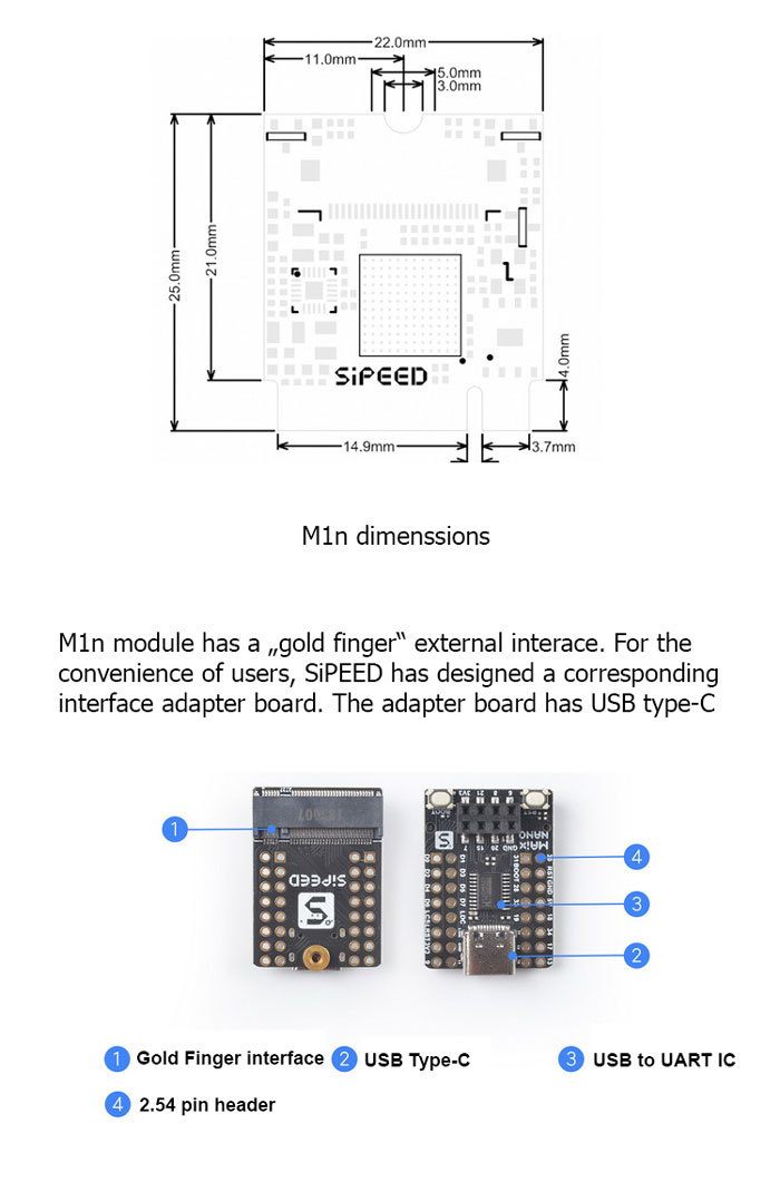 Sipeed M1n RISC-V AI+loT Deep Learning Module Full set