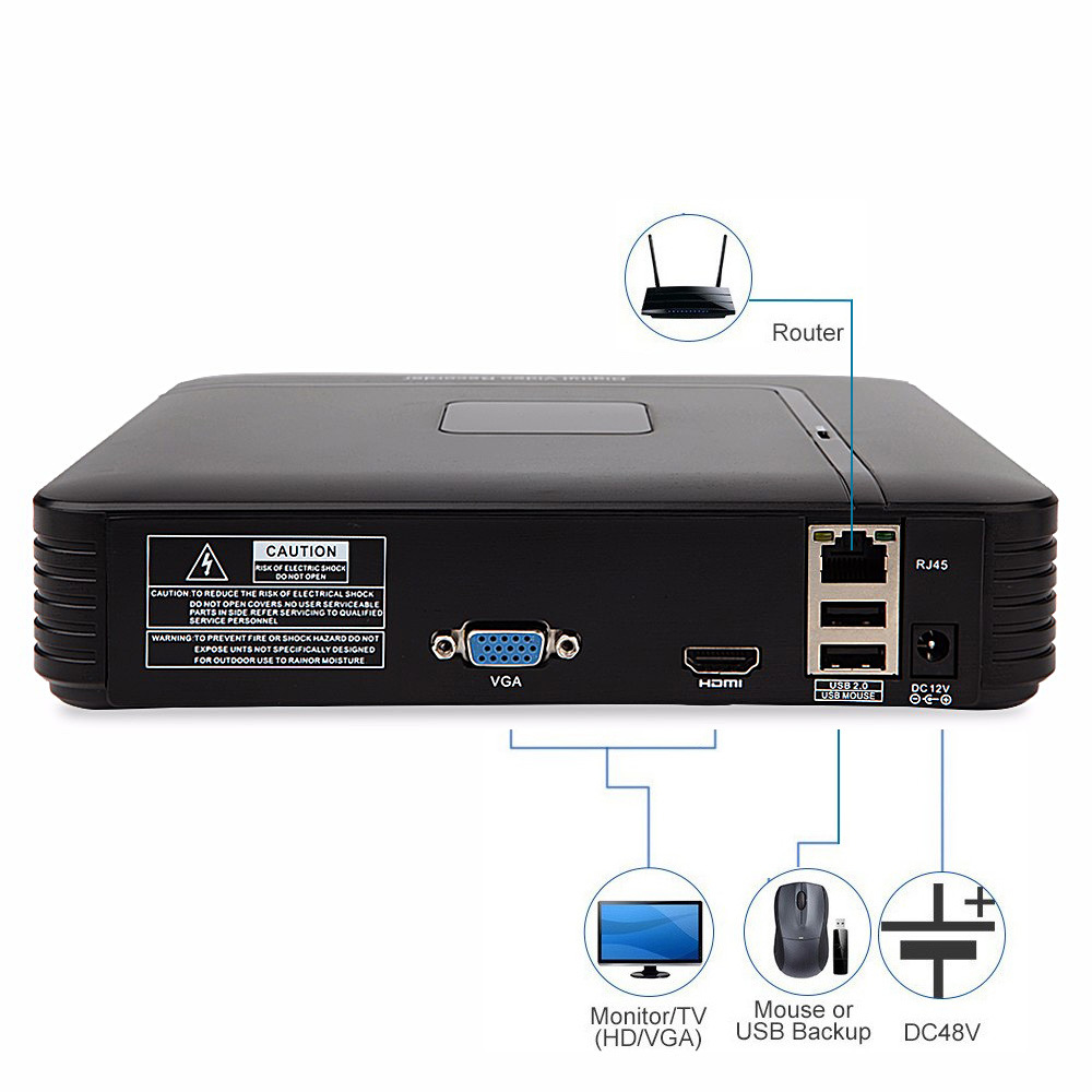 RGB-N1004F 4CH 1080P NVR mini síťový IP rekordér