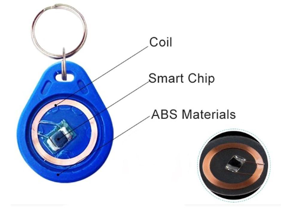 Mifare S50 13.56MHz RFID programovatelný čip klíčenka - modrá