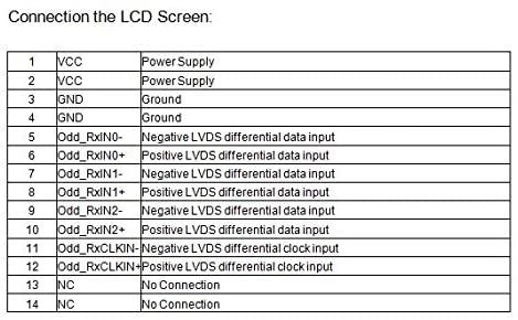 LVDS Cable DF19-14P 1ch 6bit  