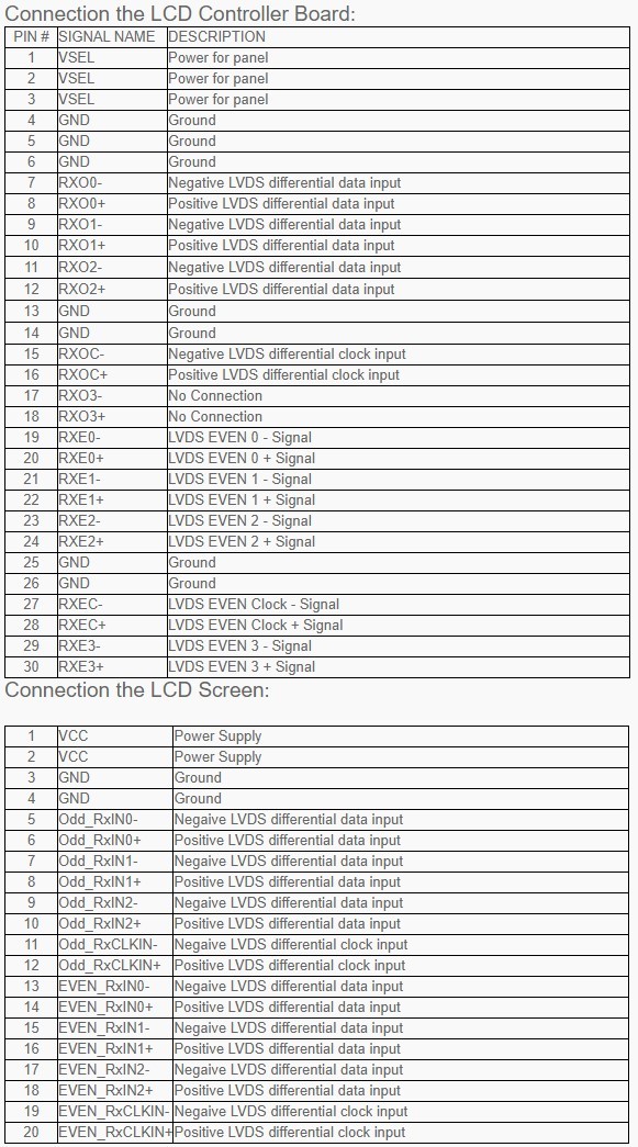 Kabel pro displeje LVDS DF14-20P 2ch 6bit 250mm