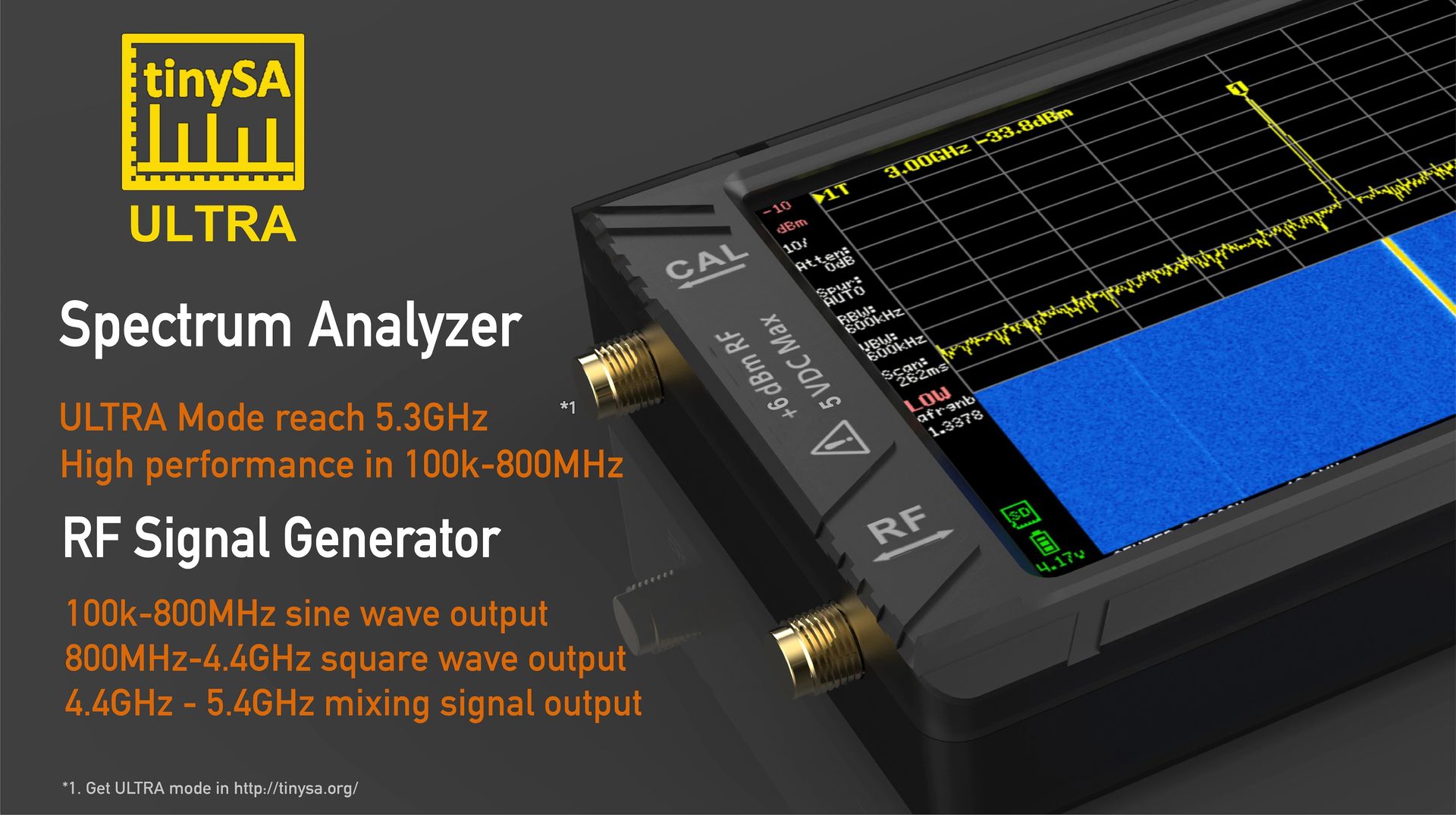 tinySA ULTRA přenosný spektrální analyzátor a generátor