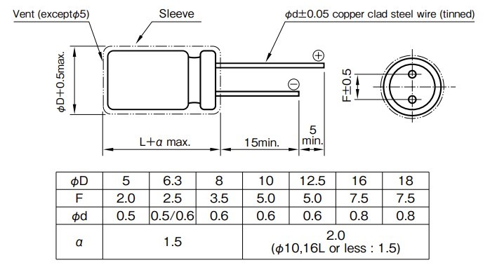 25v 4700µF elektrolytický kondenzátor