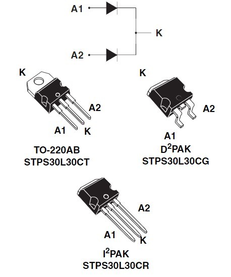 STPS30L30CT  30V, 30A duální Low Drop power Schottkyho dioda