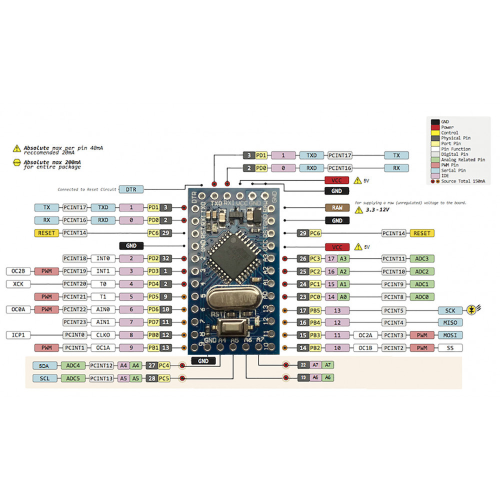 PRO MINI ATmega328P Arduino kompatibilní vývojová deska