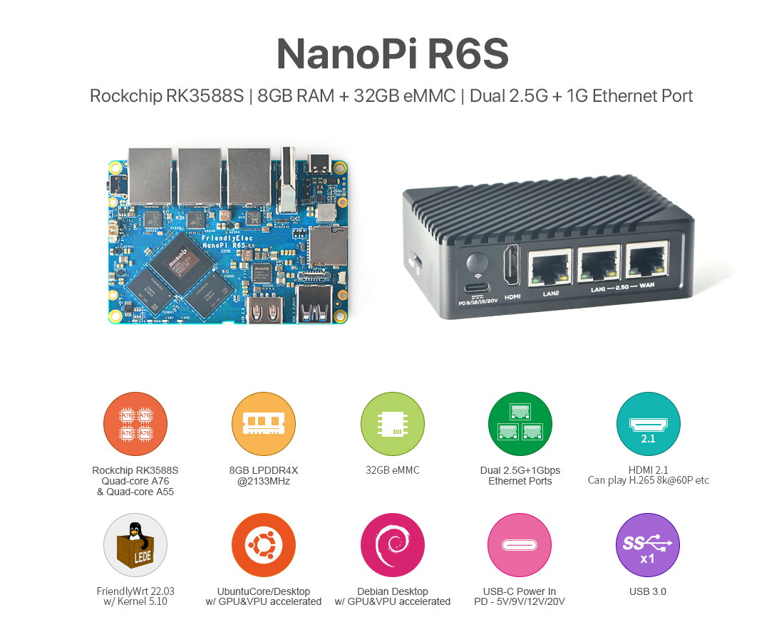 NanoPi R6S 