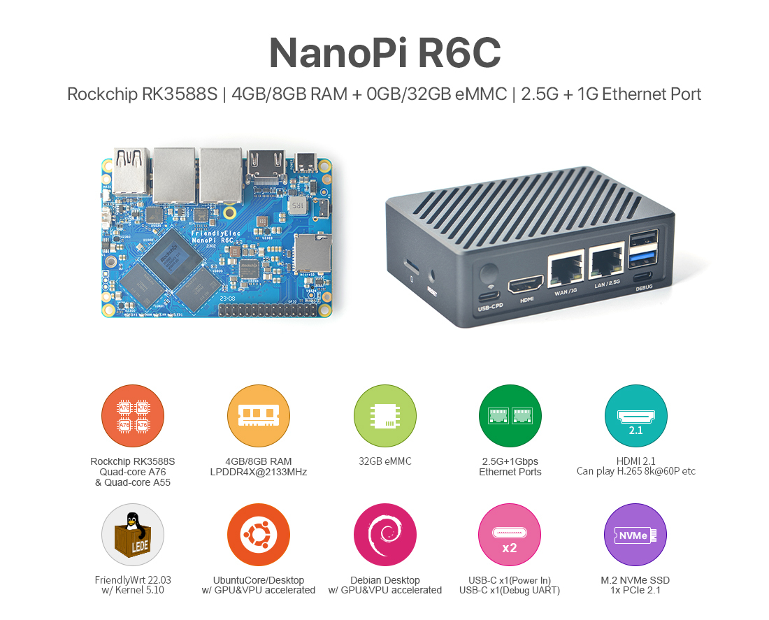 NanoPi R6C