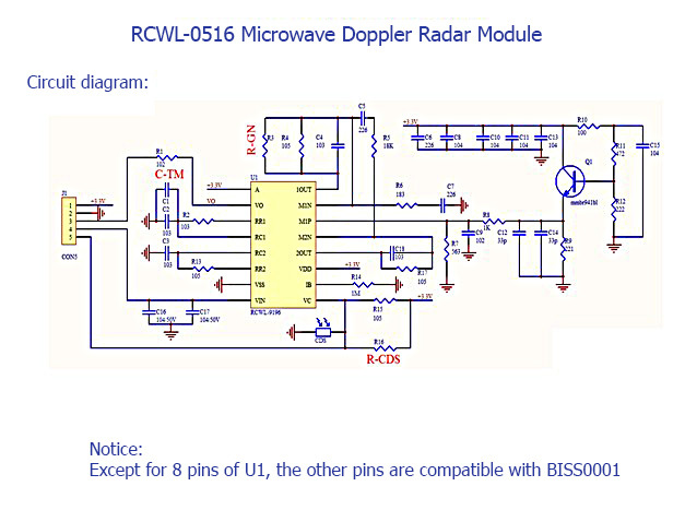 RCWL-0516 Mikrovlnný radarový senzor