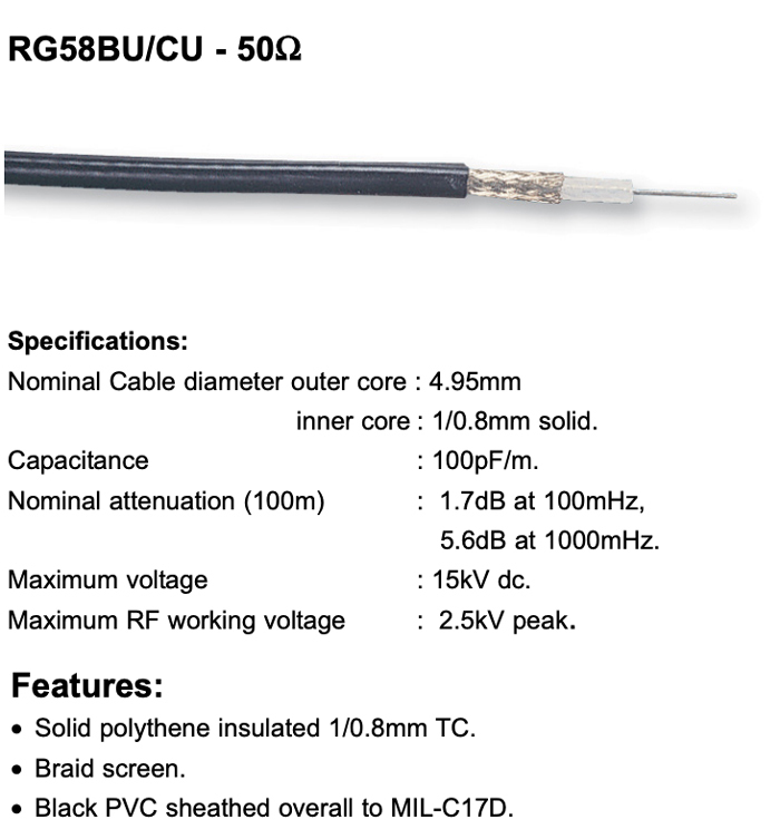 Vysoce kvalitní koaxiální kabel RG58 s konektory N-Type M-F