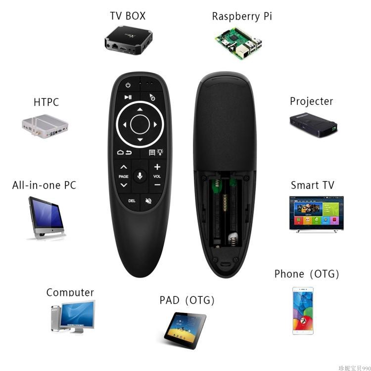 G10s air mouse univerzální dálkový ovladač 2.4GHz USB 