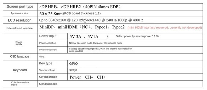 JXG-DP Test 2.0 (PD)120HZ DP to EDP driver board