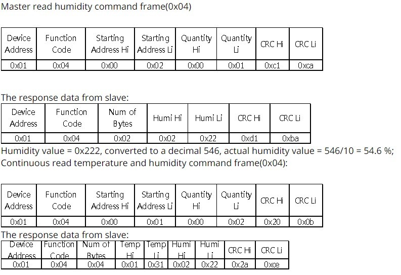 XY-MD02 senzor teploty a vlhkosti SHT20 s RS485 rozhraním