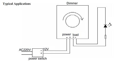 Stmívač LED Dimmer, DC 12-24V, 8A