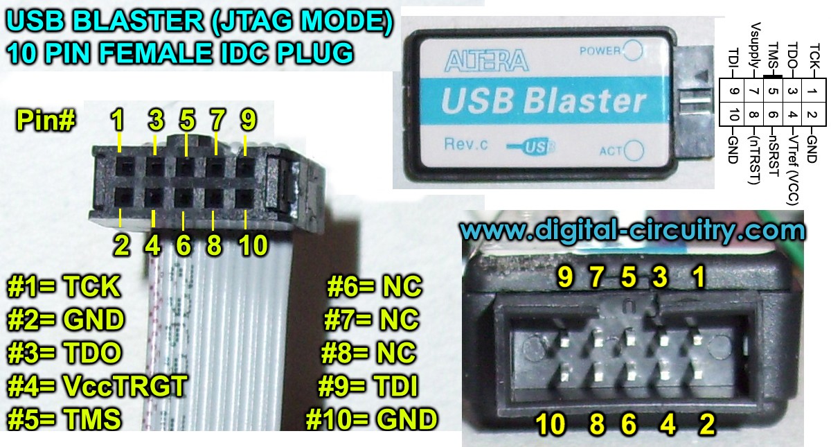 Programovací kabel USB Blaster - ALTERA kompatibilní CPLD/FPGA/NIOS/JTAG programátor/downloader